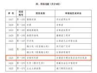 徐州陆壹柒商贸有限公司