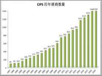 徐州陆壹柒商贸有限公司