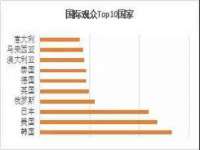 徐州陆壹柒商贸有限公司