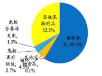 徐州陆壹柒商贸有限公司