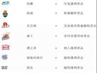 徐州陆壹柒商贸有限公司