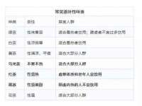 徐州陆壹柒商贸有限公司
